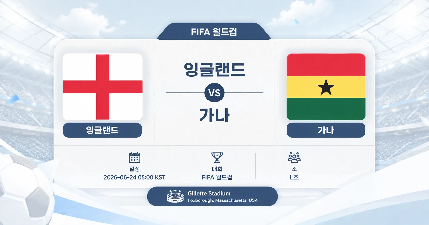 2026년 6월 24일 가나 vs 잉글랜드 조별 상위권 경쟁과 예상 스코어 경기 정보 이미지