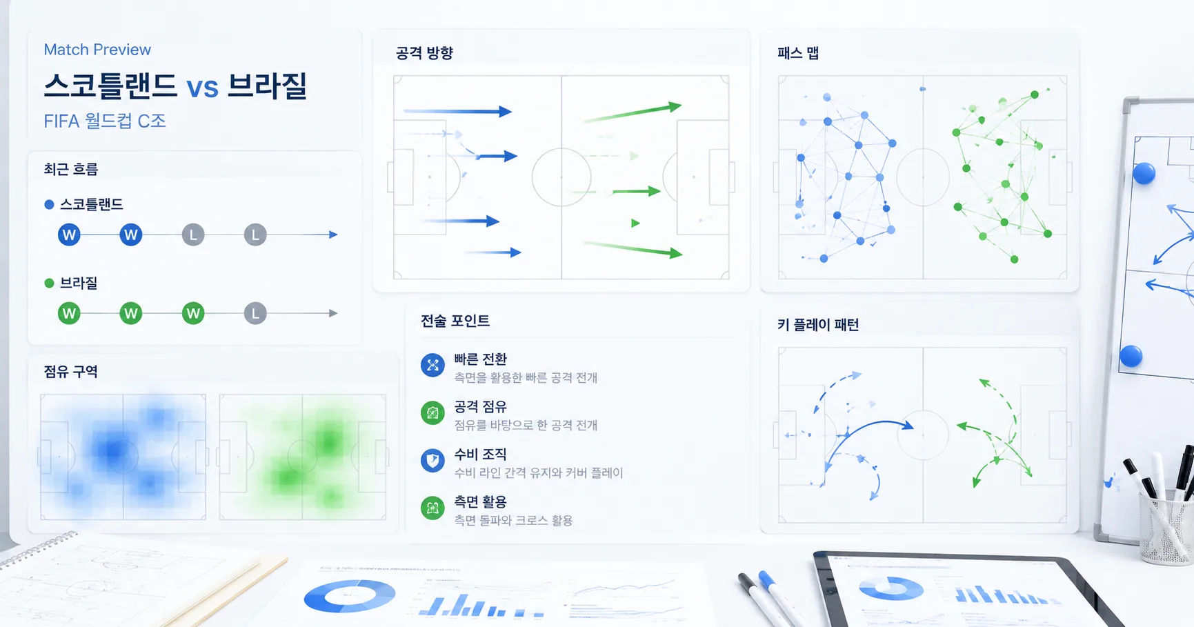 2026년 6월 25일 브라질 vs 스코틀랜드 조 1위 수성 여부와 실점 부담 경기 전망 분석 이미지