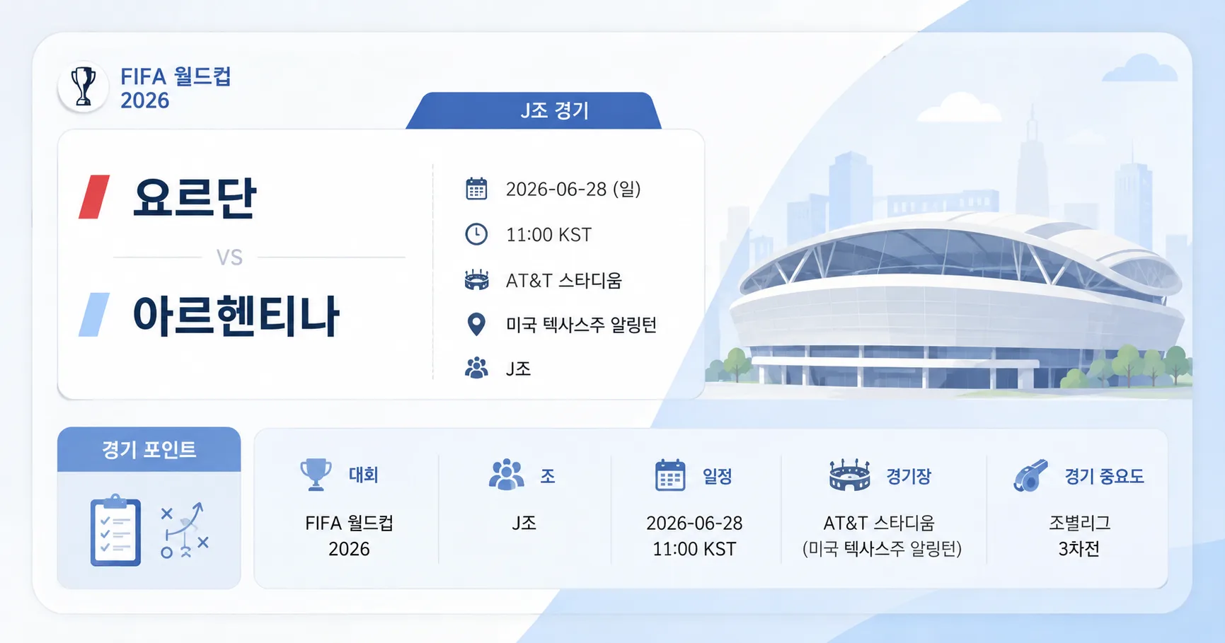 2026년 6월 28일 아르헨티나 vs 요르단 J조 득실차가 더 크게 작용할 경기 경기 정보 이미지
