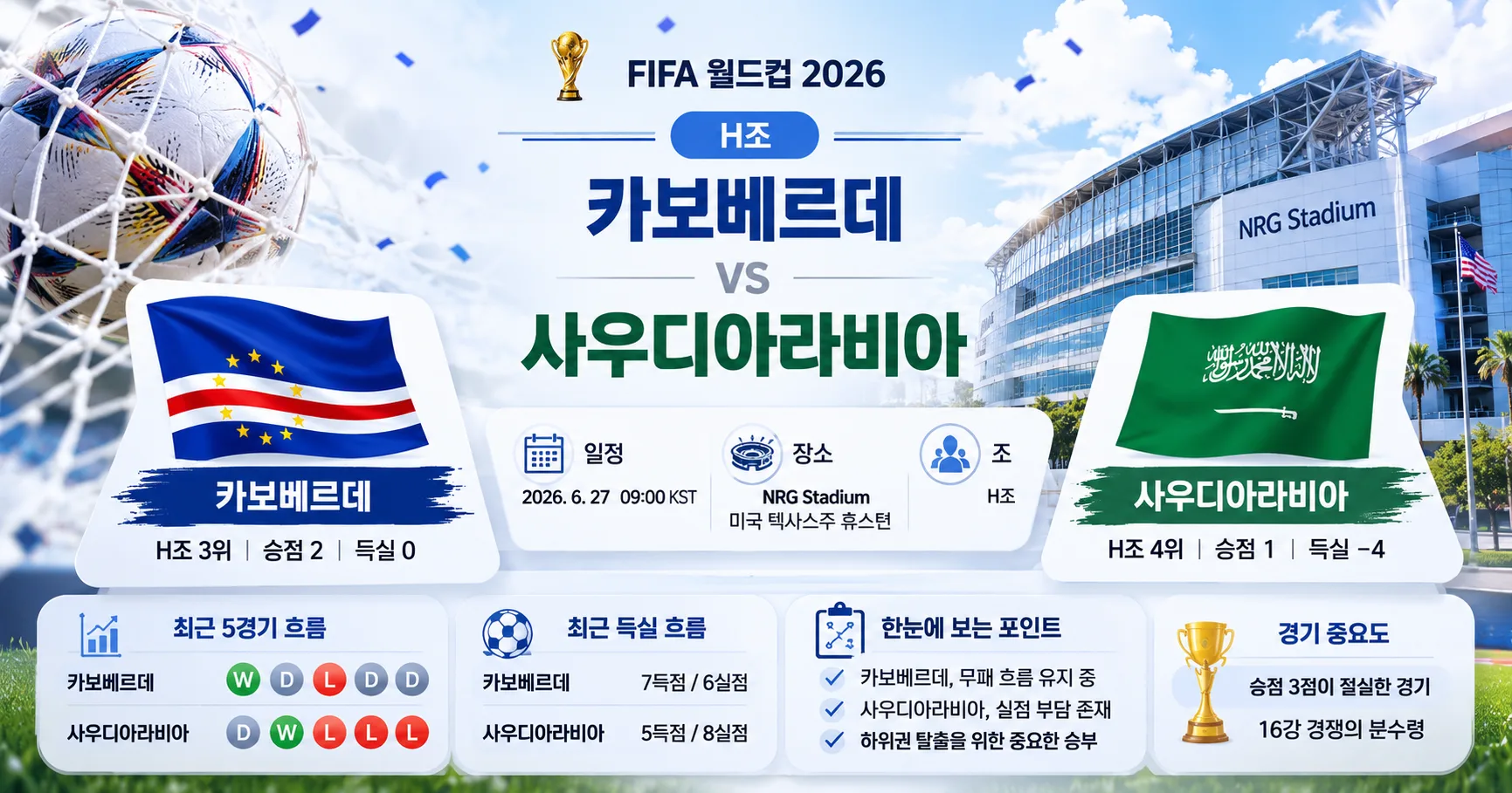 2026년 6월 27일 사우디아라비아 vs 카보베르데 H조 하위권 탈출이 걸린 경기 경기 정보 이미지