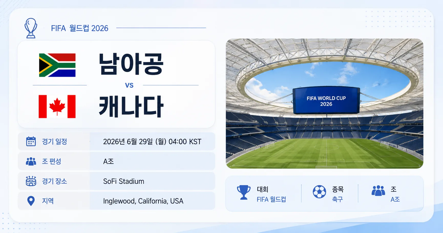 2026년 6월 29일 캐나다 vs 남아공 A조 초반 분위기를 바꿀 경기 경기 정보 이미지
