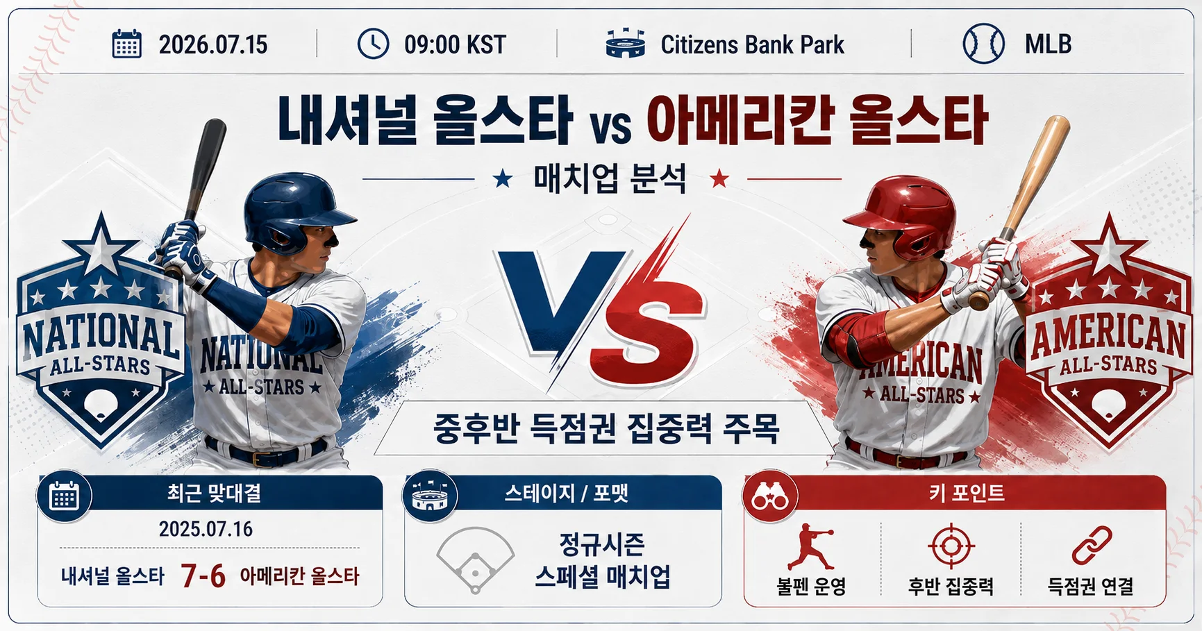 1-American All-Stars vs National All-Stars 매치업분석