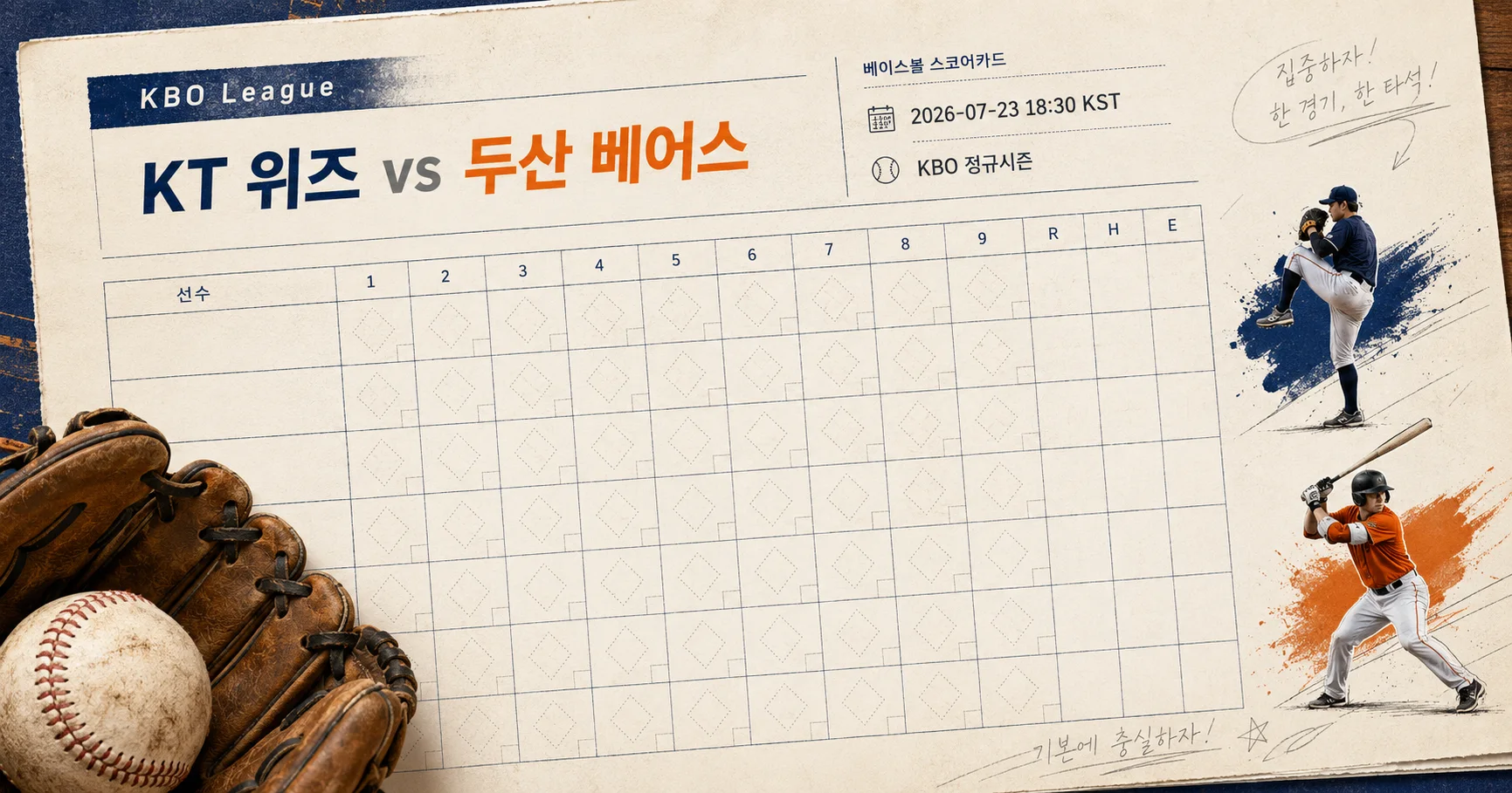 1-KT 위즈 vs 두산 베어스 베이스볼스코어카드