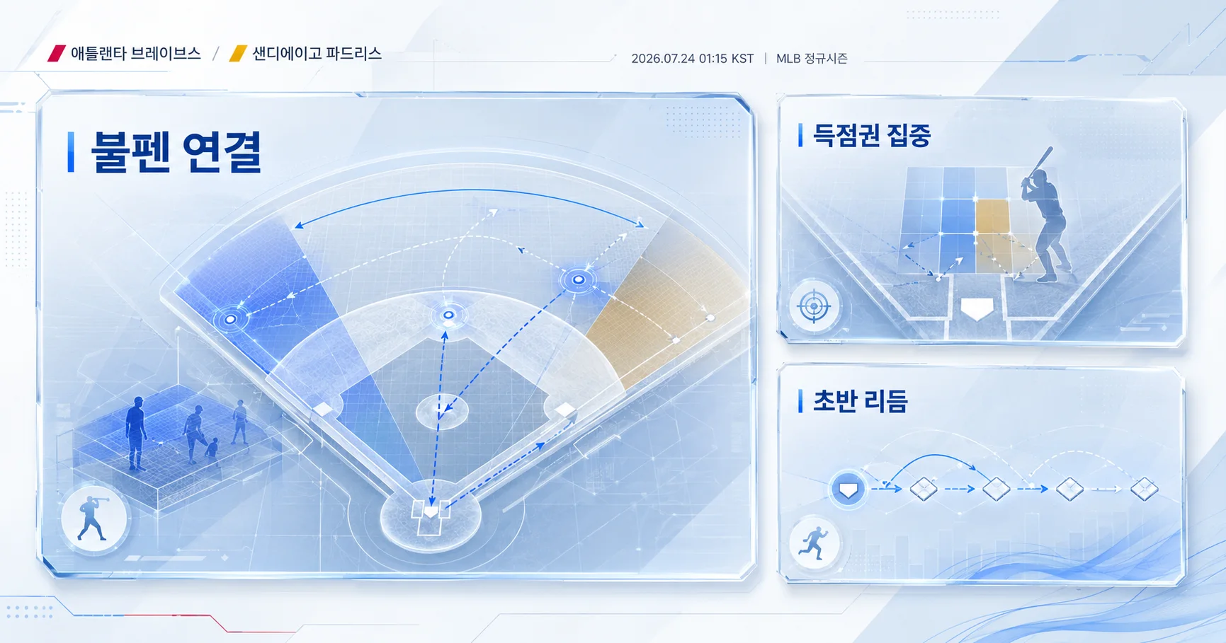 2-San Diego Padres vs Atlanta Braves 핵심변수카드
