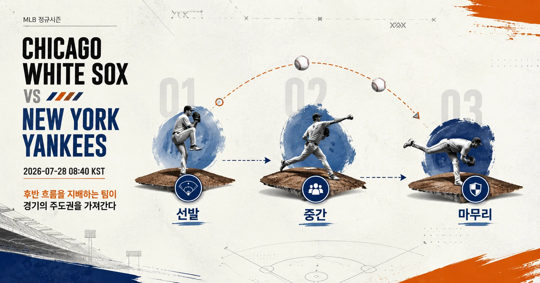 2-New York Yankees vs Chicago White Sox 불펜운영도