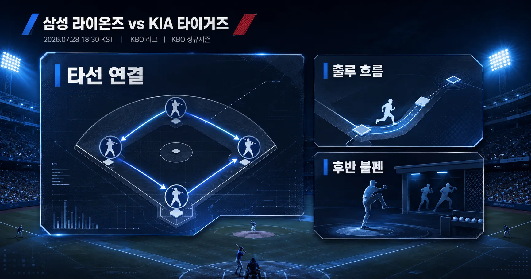 2-삼성 라이온즈 vs KIA 타이거즈 핵심변수카드