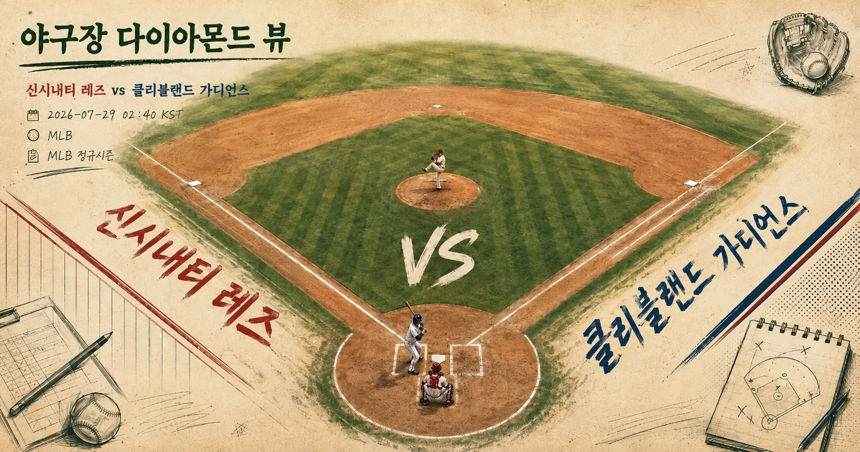 1-Cleveland Guardians vs Cincinnati Reds 다이아몬드뷰