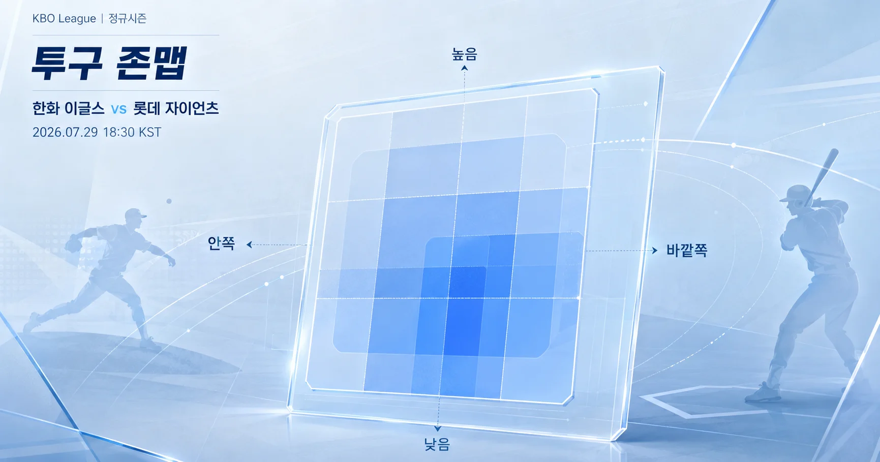 2-한화 이글스 vs 롯데 자이언츠 투구존맵