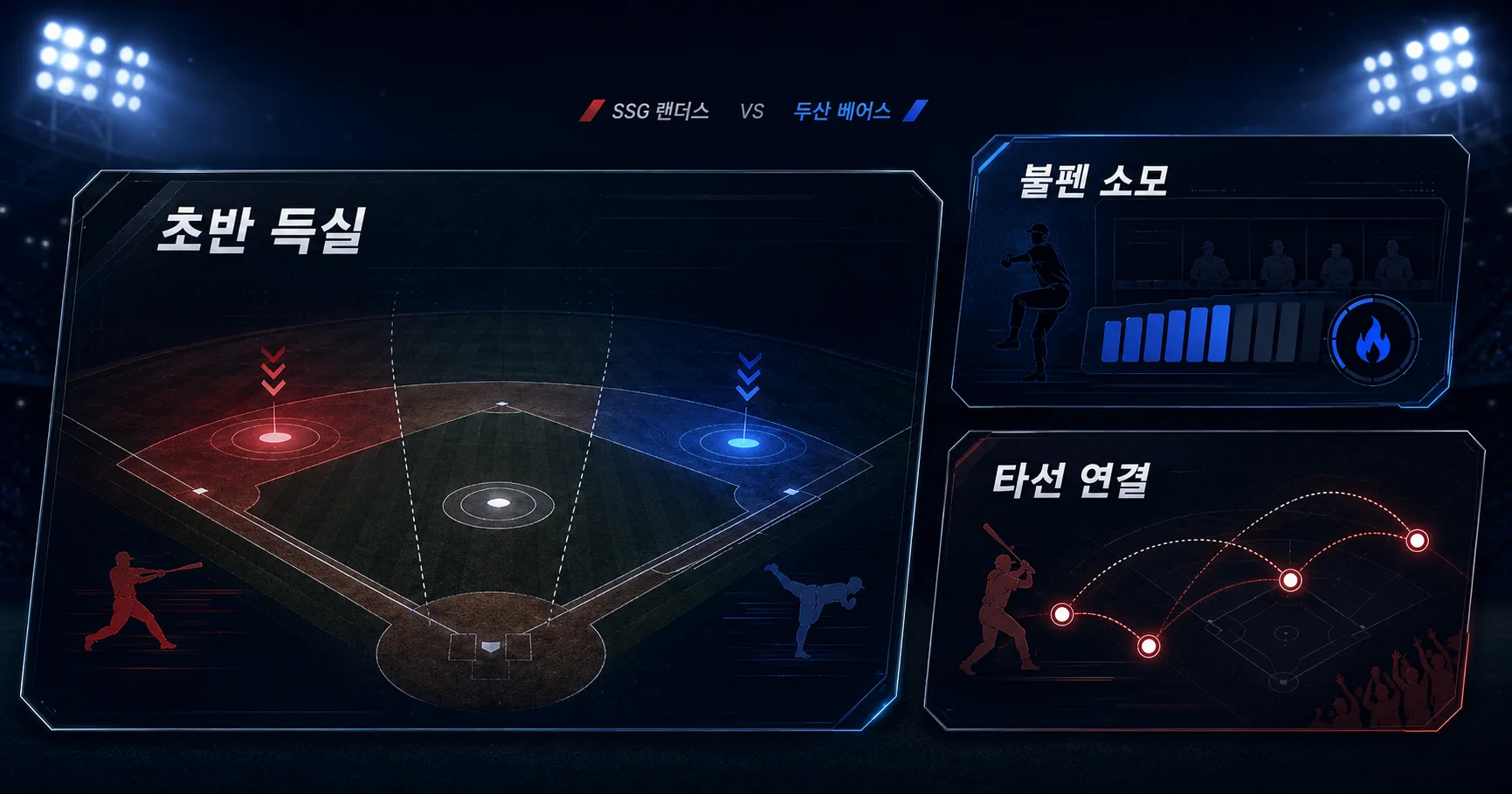 2-SSG 랜더스 vs 두산 베어스 핵심변수카드