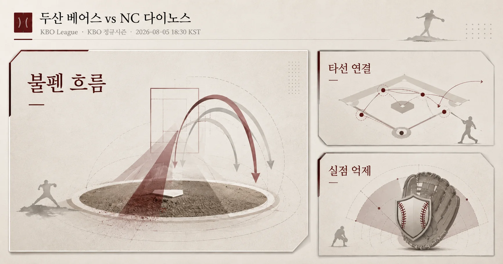 2-두산 베어스 vs NC 다이노스 핵심변수카드