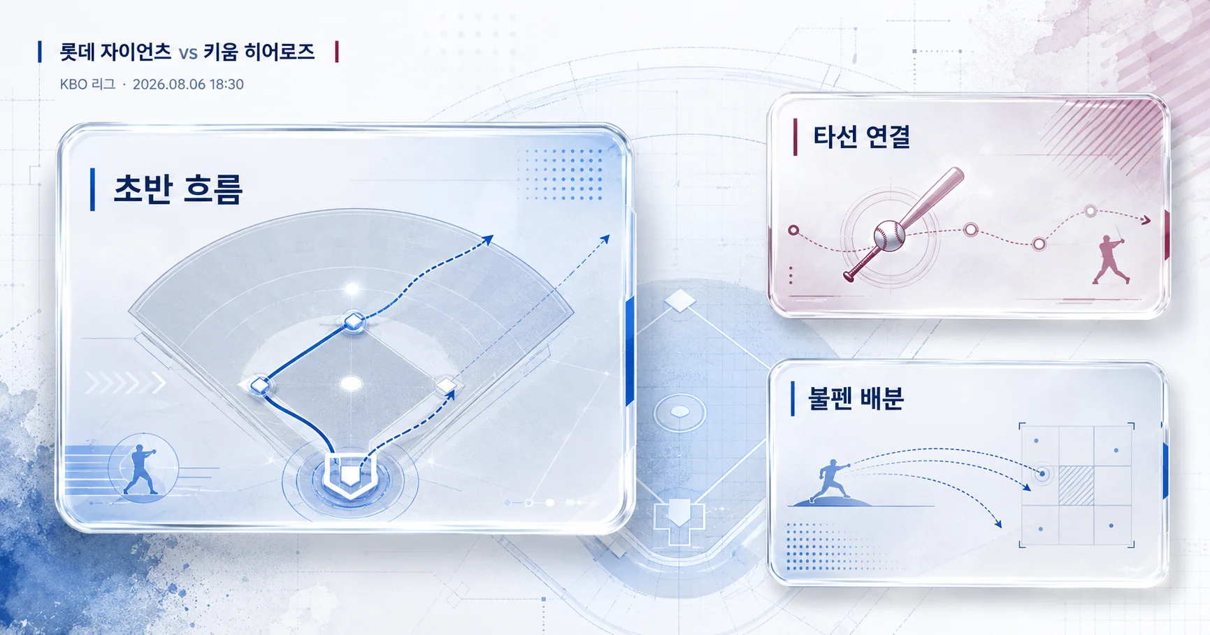 2-롯데 자이언츠 vs 키움 히어로즈 핵심변수카드
