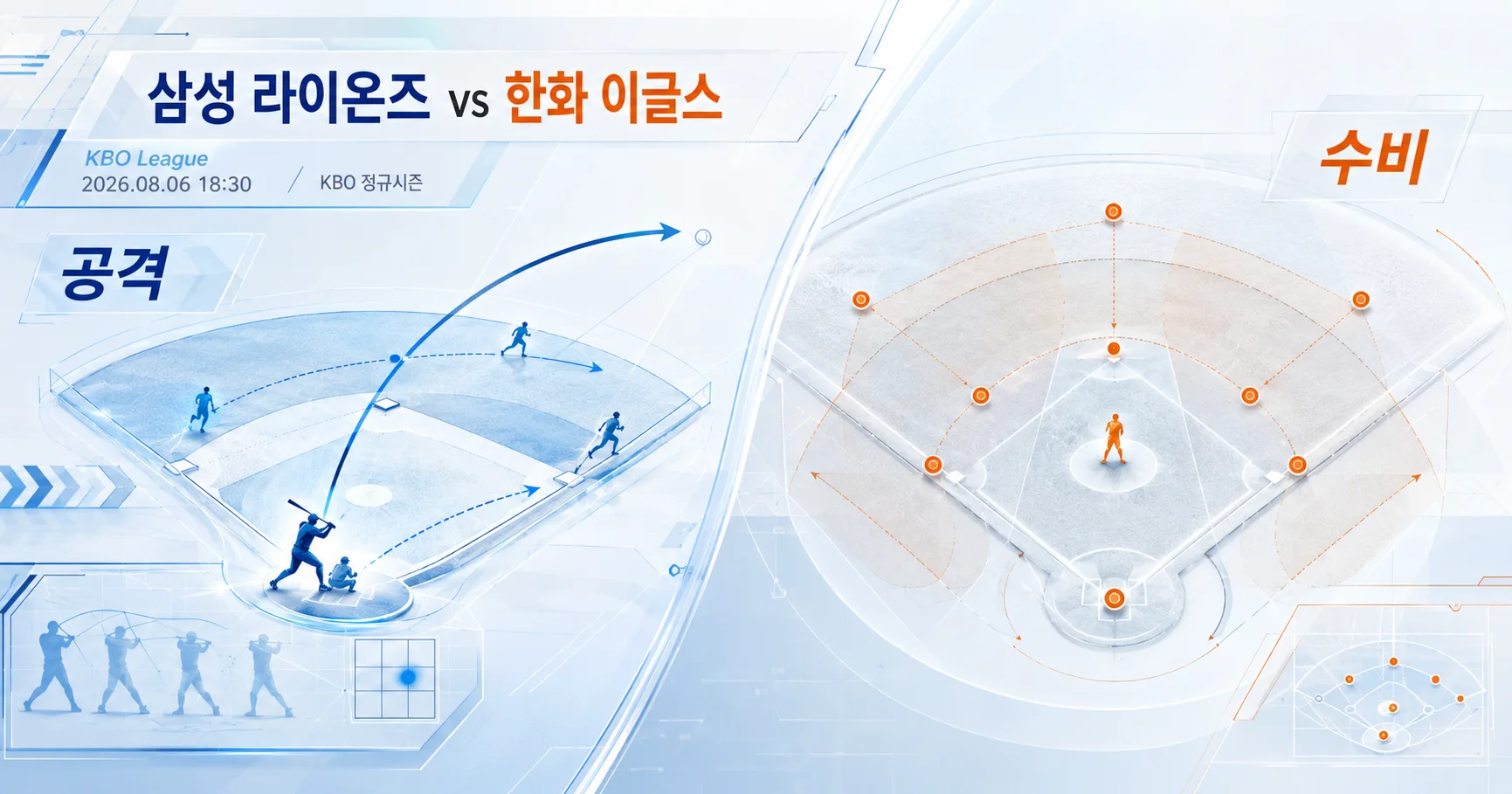 2-삼성 라이온즈 vs 한화 이글스 공격수비분할분석