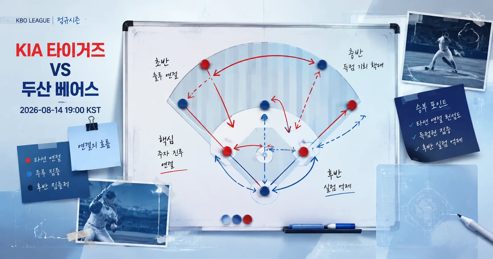 2-KIA 타이거즈 vs 두산 베어스 전술화이트보드