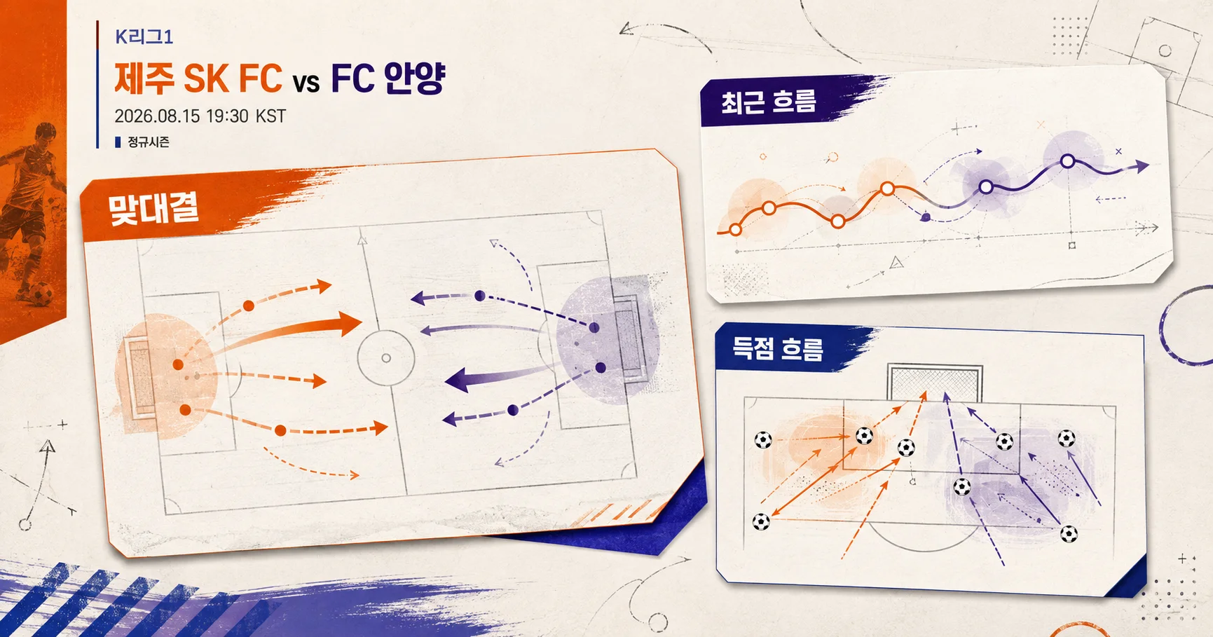 2-FC 안양 vs 제주 SK FC 핵심변수카드
