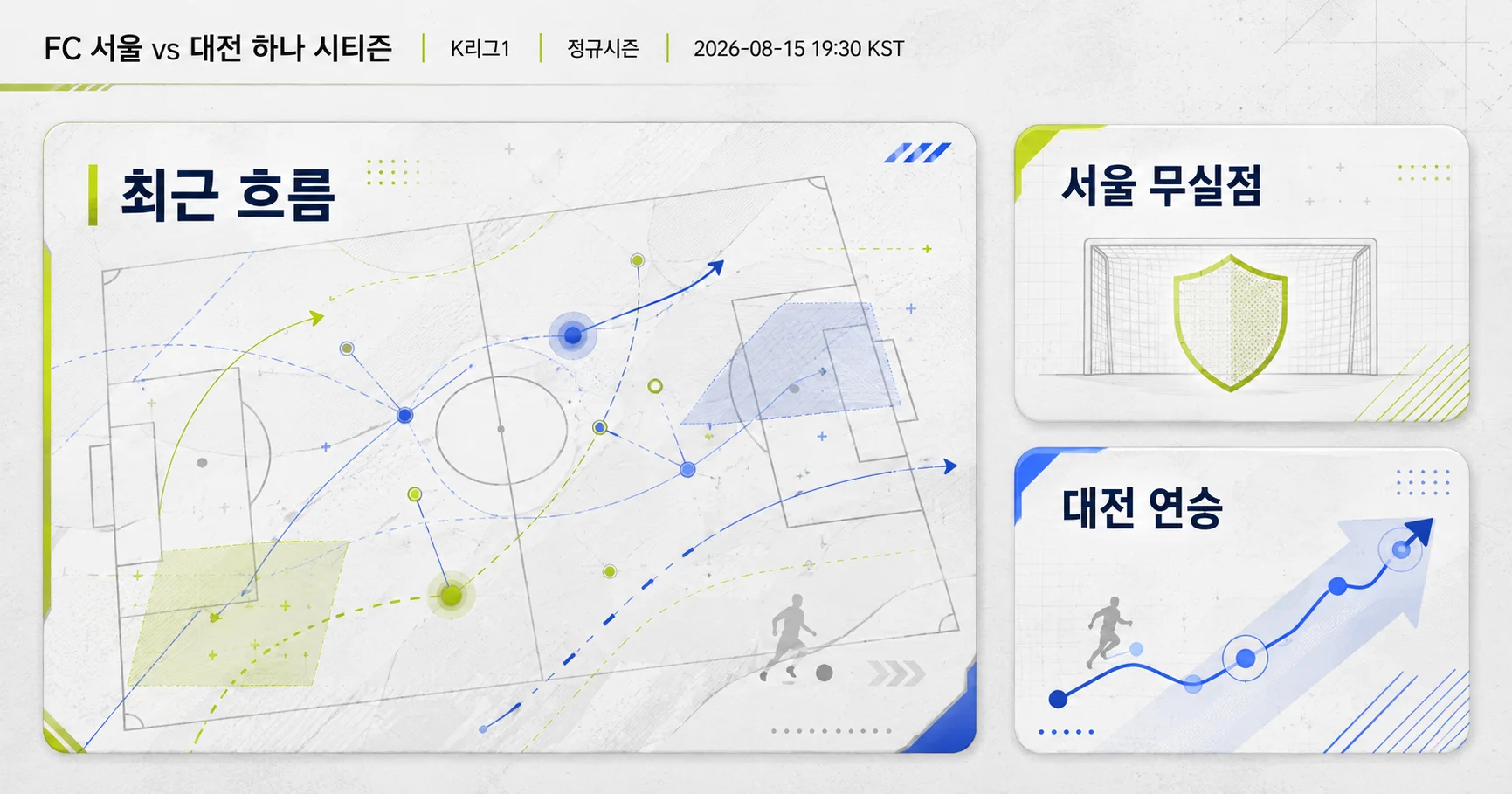 2-대전 하나 시티즌 vs FC 서울 핵심변수카드