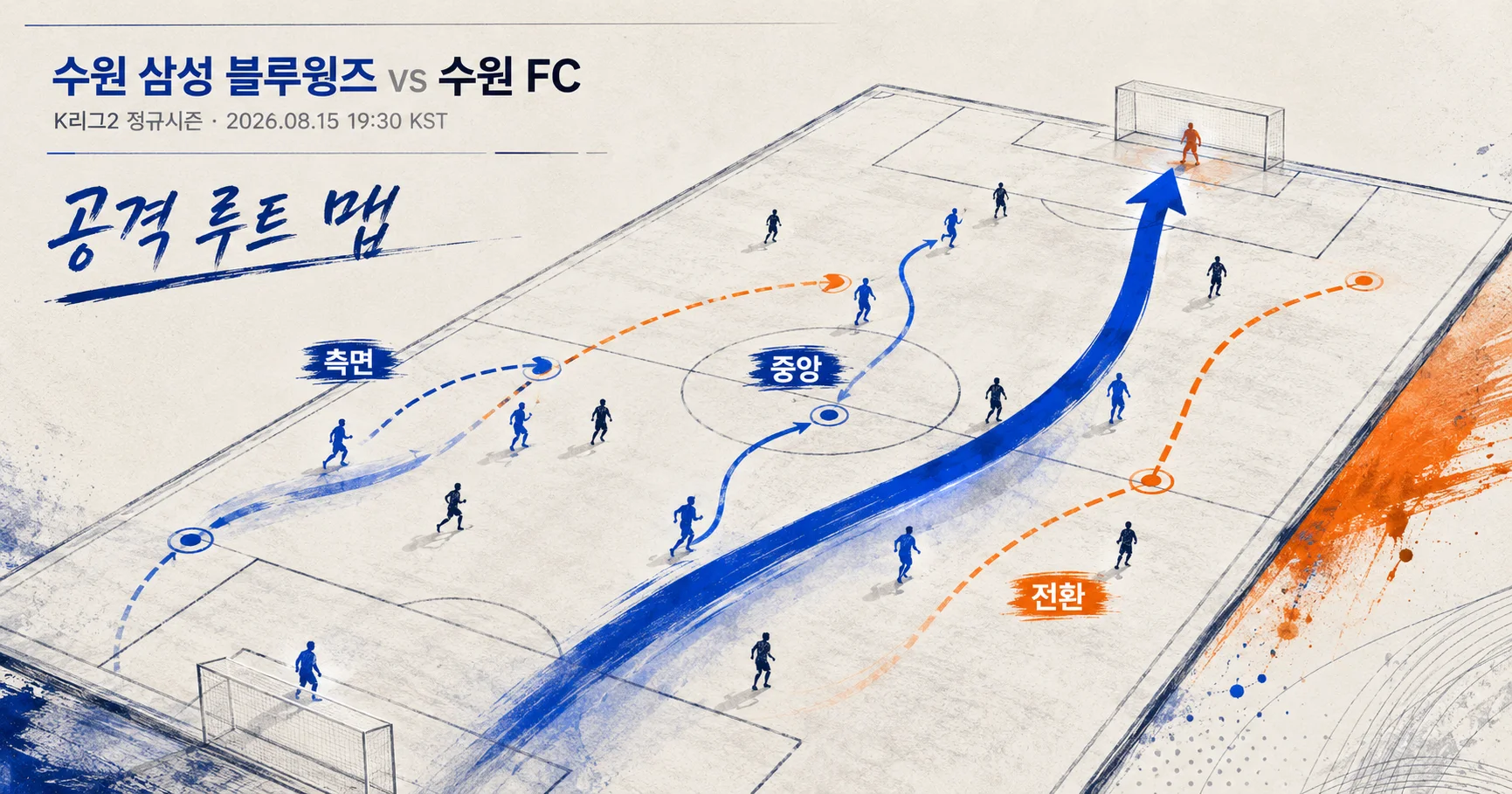 2-수원 FC vs 수원 삼성 블루윙즈 공격루트맵