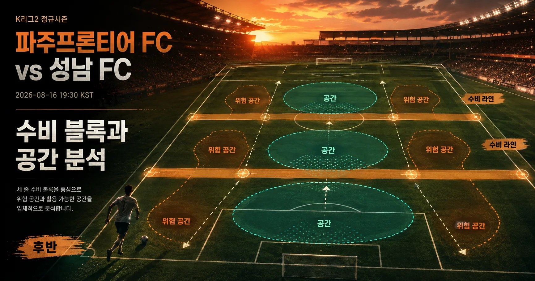 2-성남 FC vs 파주프론티어 FC 수비블록분석