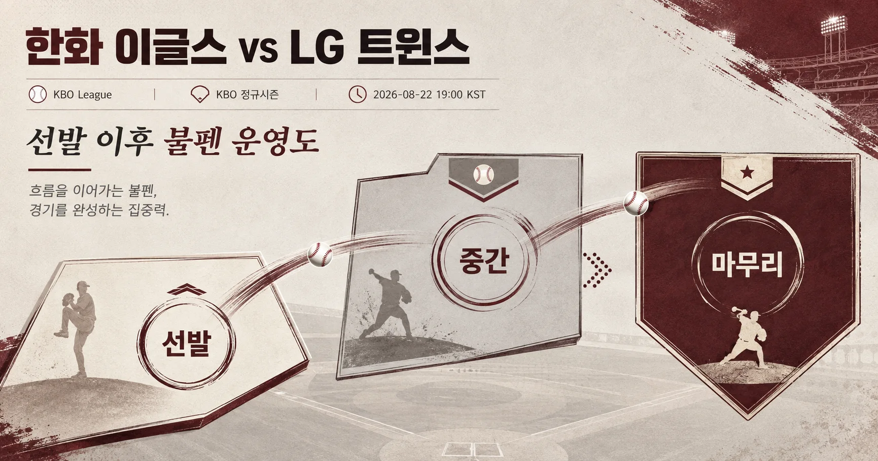 2-한화 이글스 vs LG 트윈스 불펜운영도