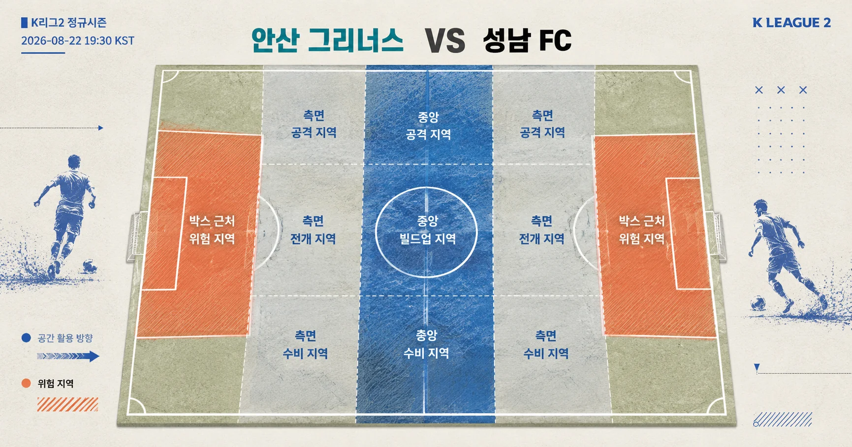 2-성남 FC vs 안산 그리너스 피치존맵