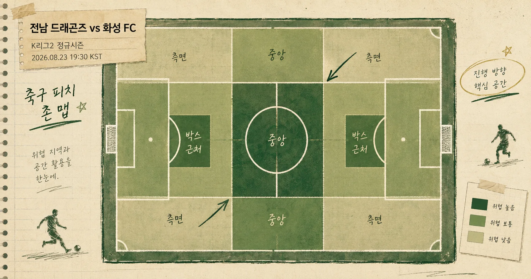 2-화성 FC vs 전남 드래곤즈 피치존맵