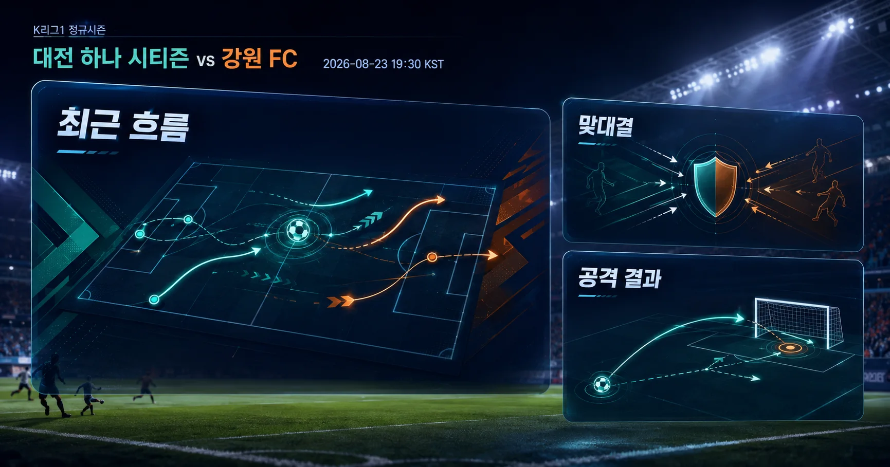 2-강원 FC vs 대전 하나 시티즌 핵심변수카드