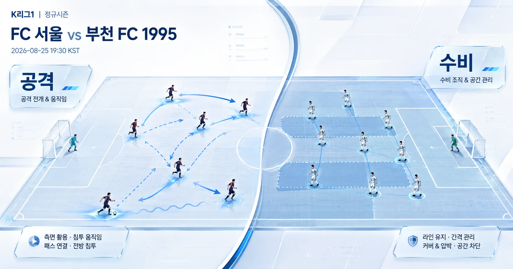 2-부천 FC 1995 vs FC 서울 공격수비분할분석