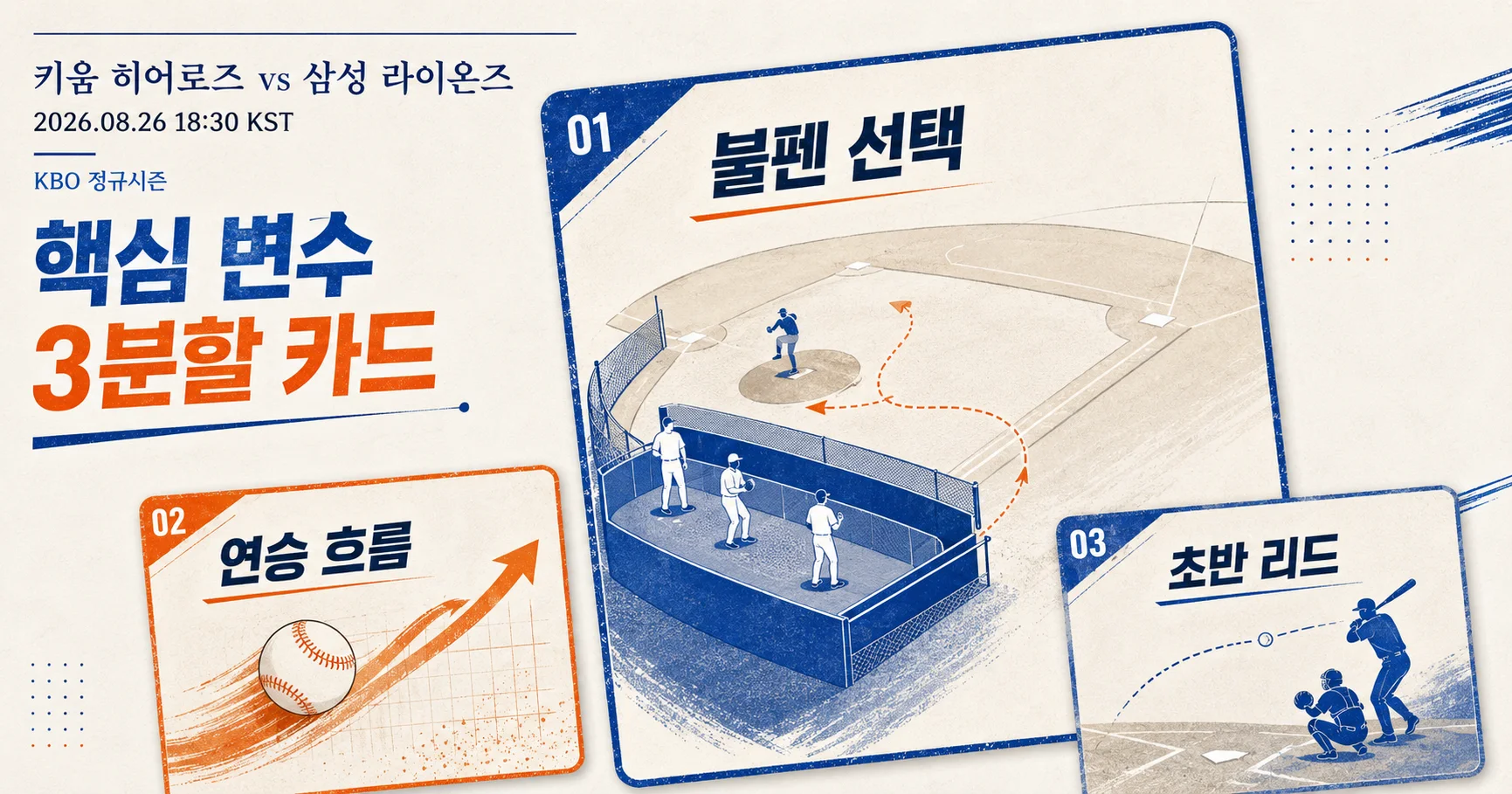 2-키움 히어로즈 vs 삼성 라이온즈 핵심변수카드