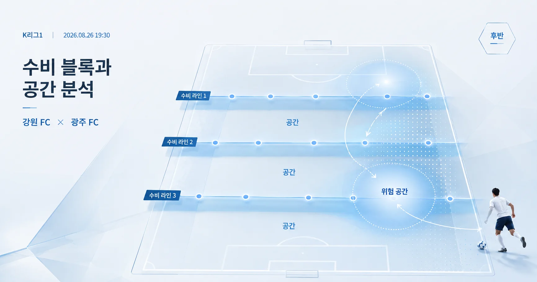 2-광주 FC vs 강원 FC 수비블록분석