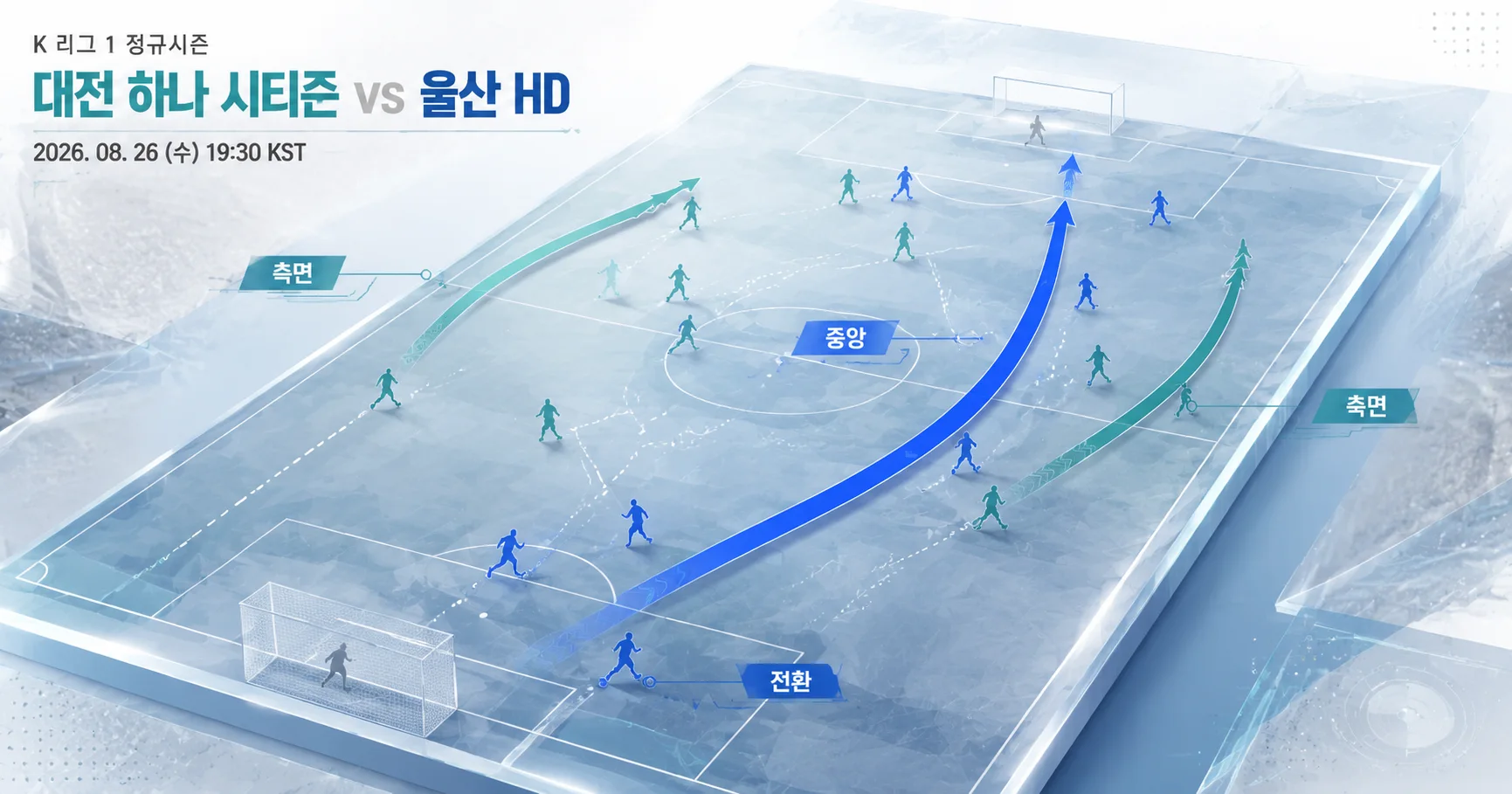 2-울산 HD vs 대전 하나 시티즌 공격루트맵