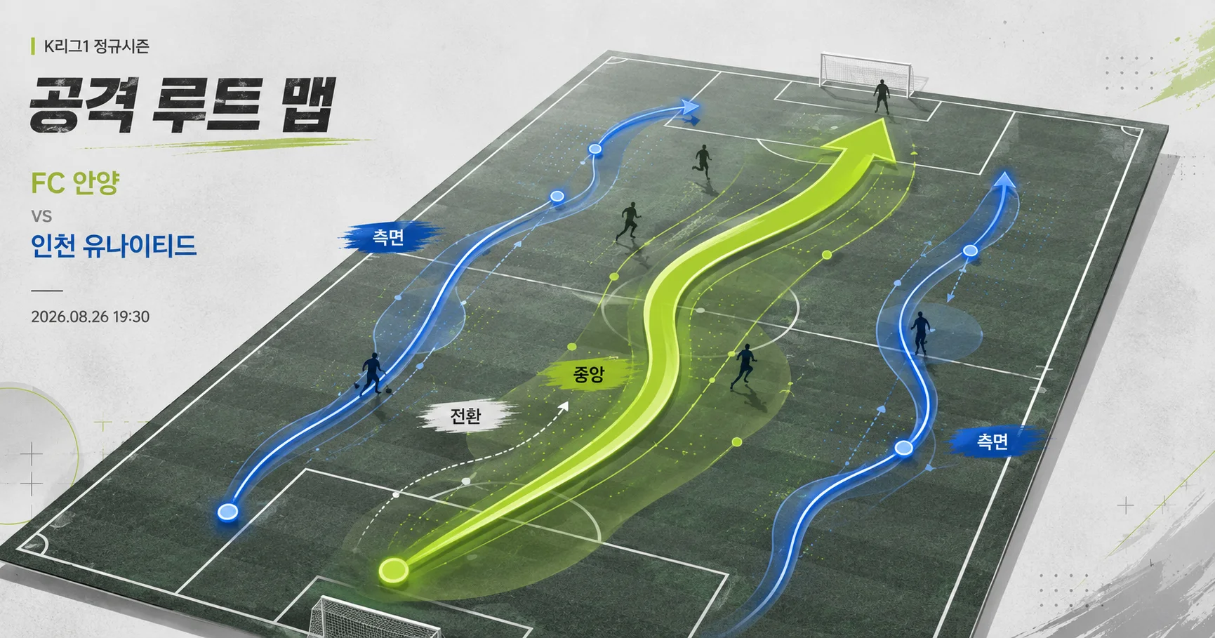 2-인천 유나이티드 vs FC 안양 공격루트맵