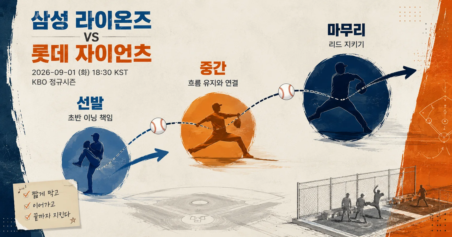 2-삼성 라이온즈 vs 롯데 자이언츠 불펜운영도