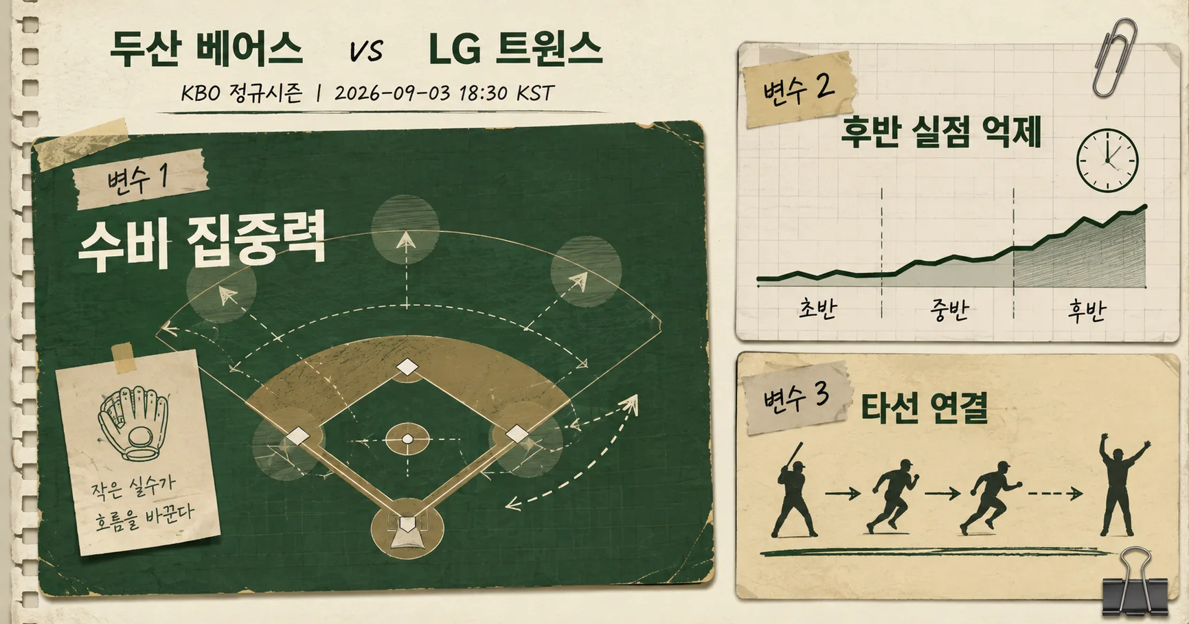 2-두산 베어스 vs LG 트윈스 핵심변수카드