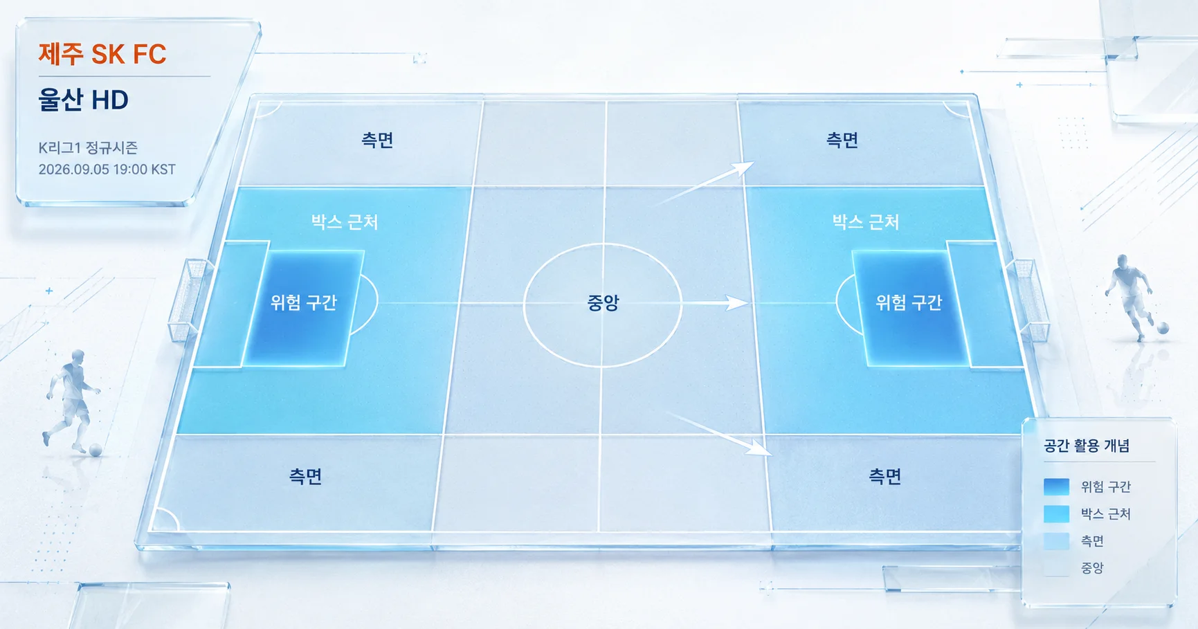 2-울산 HD vs 제주 SK FC 피치존맵