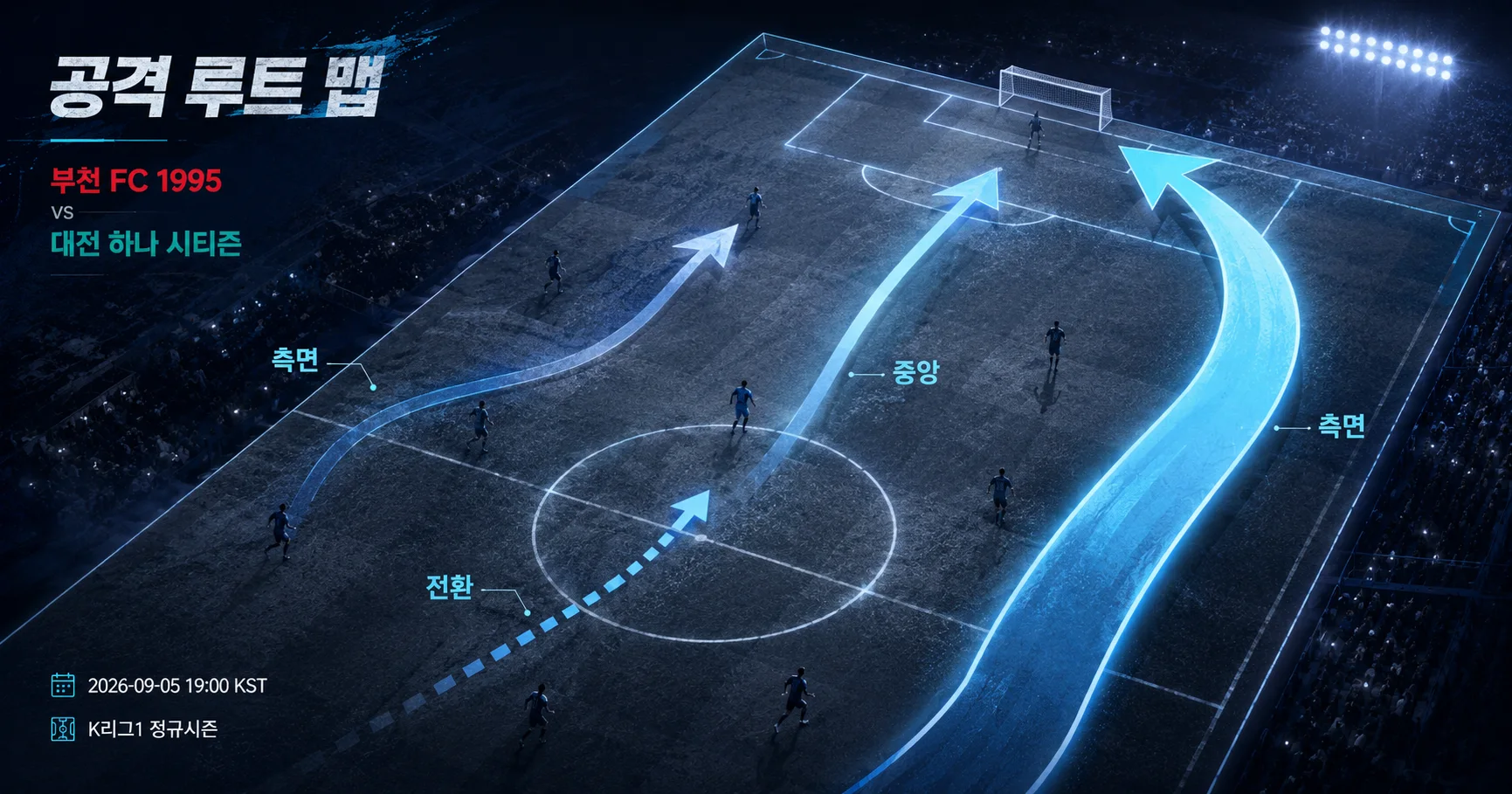 2-대전 하나 시티즌 vs 부천 FC 1995 공격루트맵