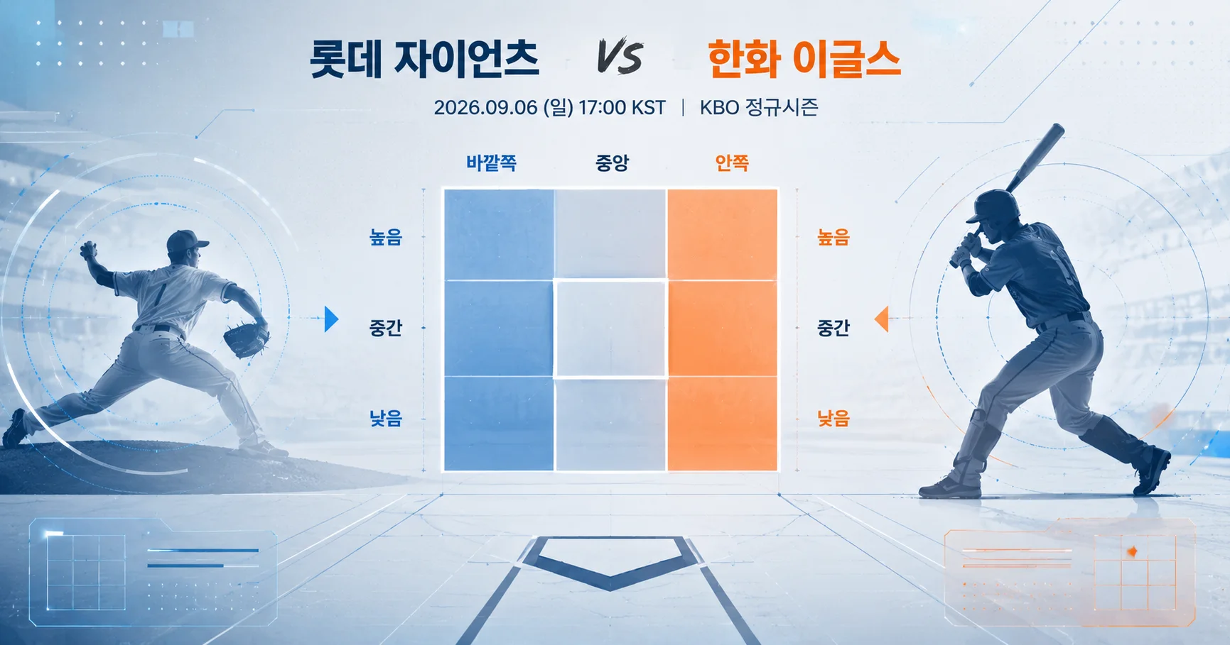 2-롯데 자이언츠 vs 한화 이글스 투구존맵