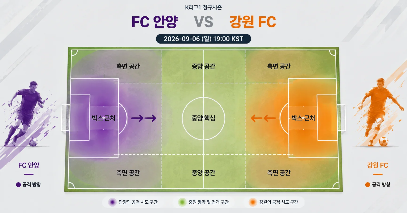 2-강원 FC vs FC 안양 피치존맵
