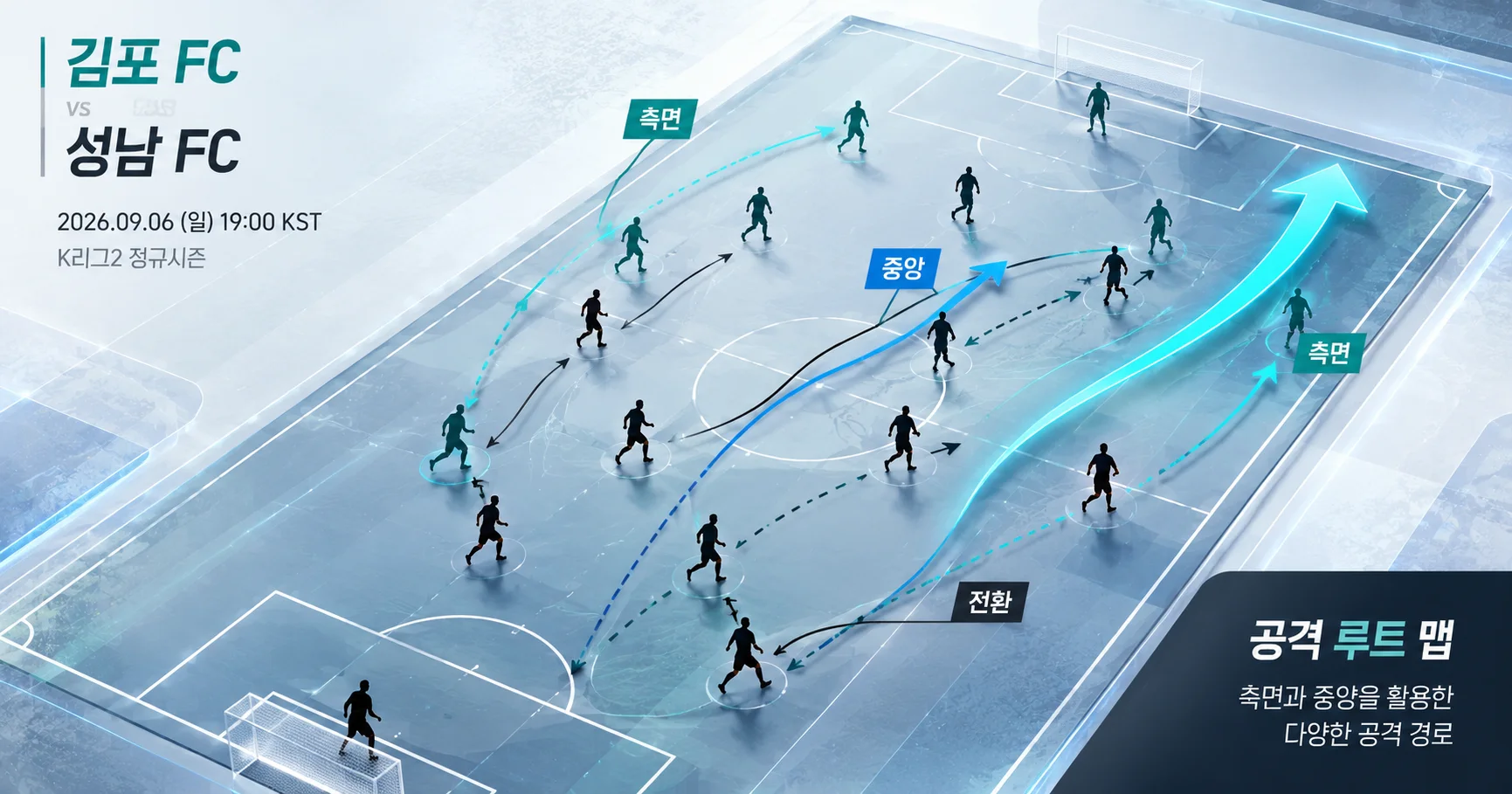2-성남 FC vs 김포 FC 공격루트맵