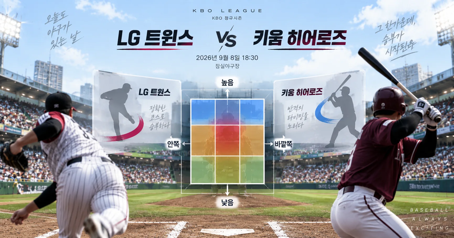 2-LG 트윈스 vs 키움 히어로즈 투구존맵