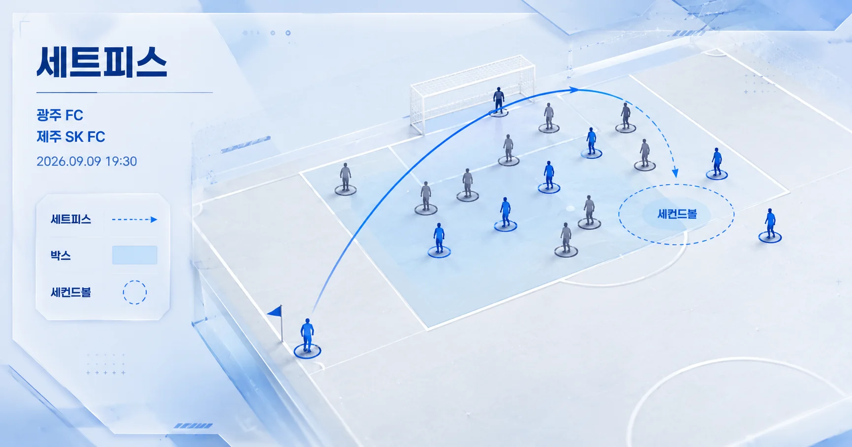 2-제주 SK FC vs 광주 FC 세트피스보드