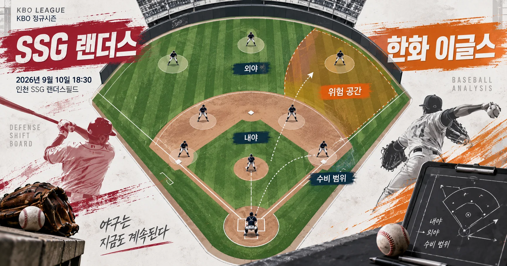 2-SSG 랜더스 vs 한화 이글스 수비시프트보드