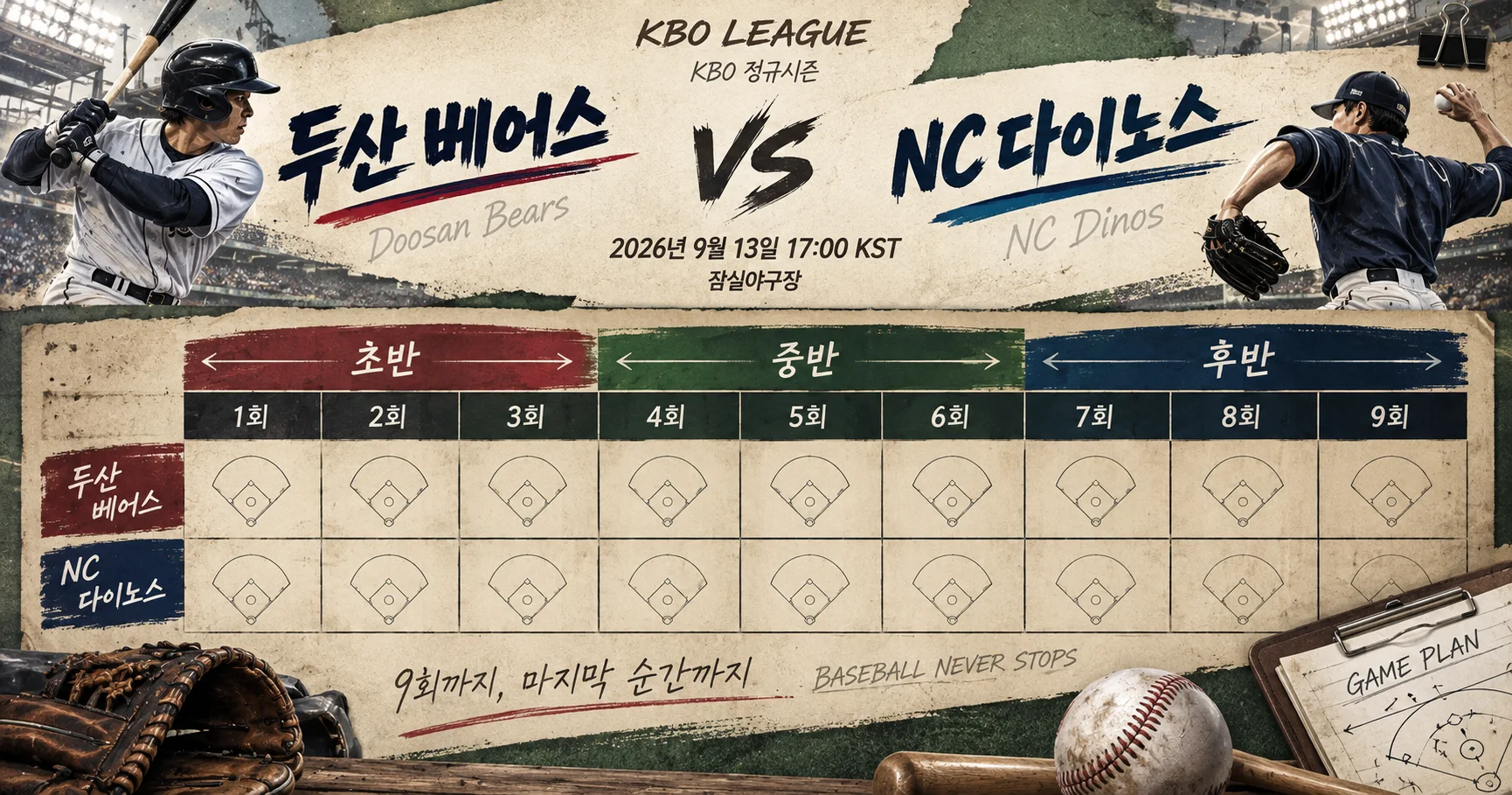 2-두산 베어스 vs NC 다이노스 이닝흐름보드