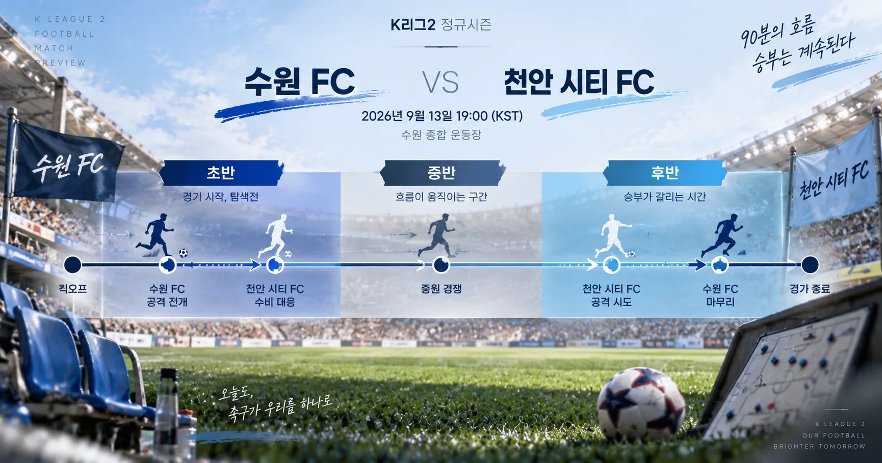 2-천안 시티 FC vs 수원 FC 경기흐름타임라인