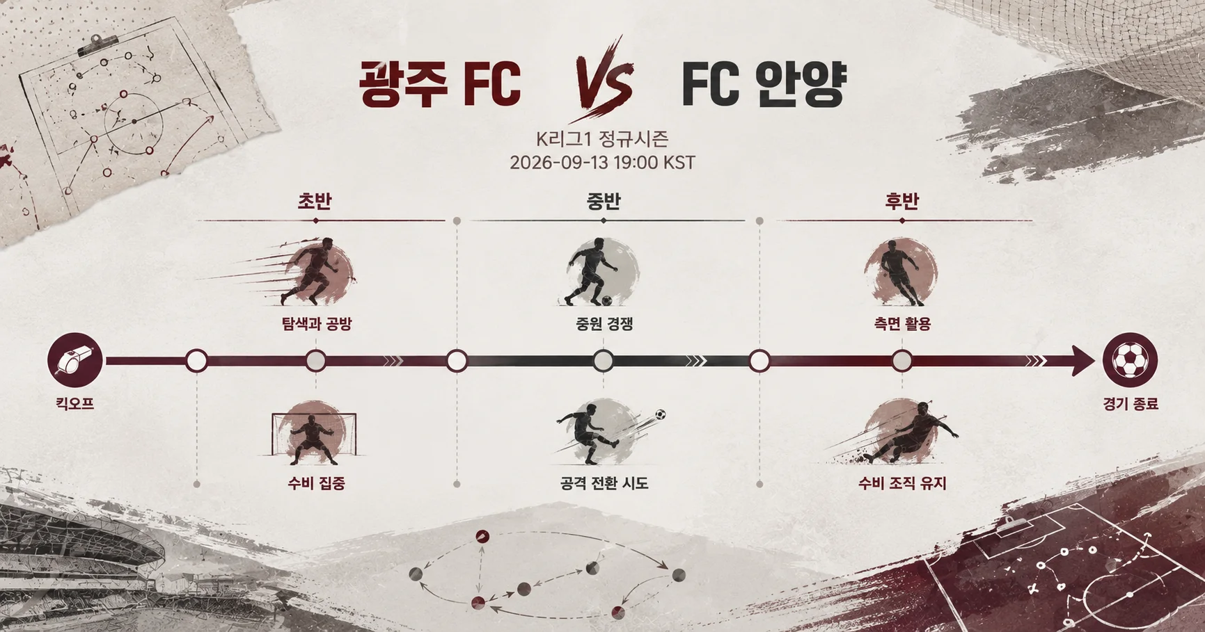 2-FC 안양 vs 광주 FC 경기흐름타임라인