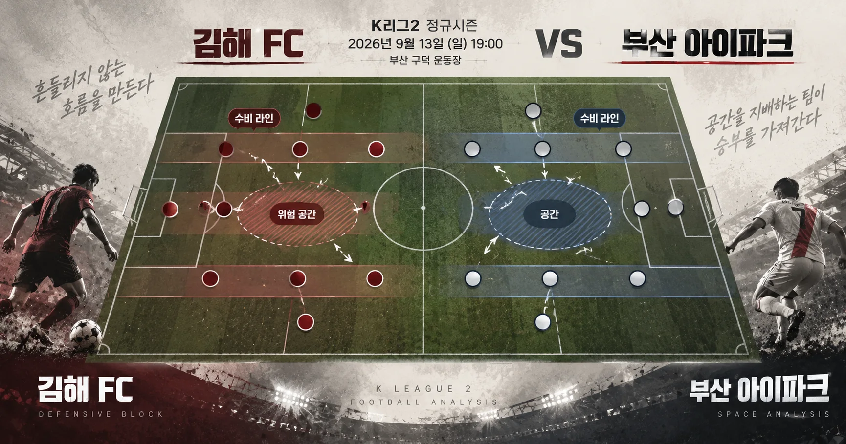 2-김해 FC vs 부산 아이파크 수비블록분석