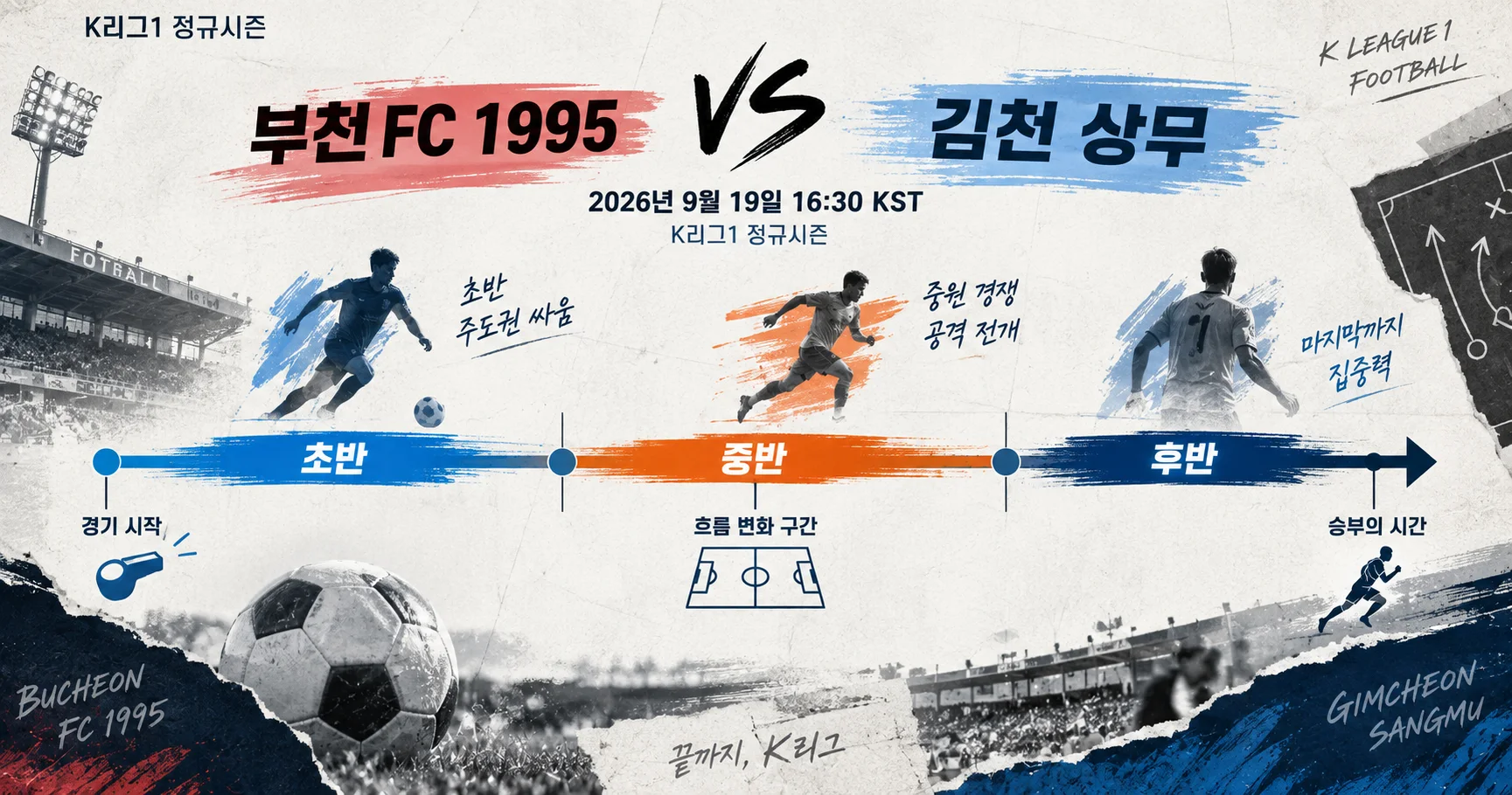 2-김천 상무 vs 부천 FC 1995 경기흐름타임라인