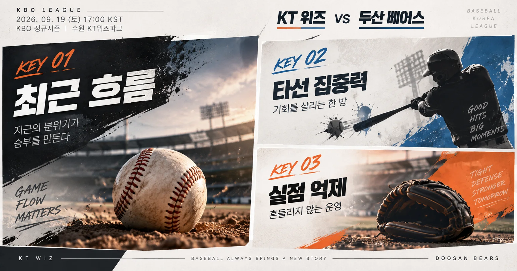 2-KT 위즈 vs 두산 베어스 핵심변수카드