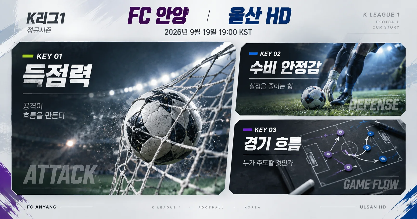 2-울산 HD vs FC 안양 핵심변수카드