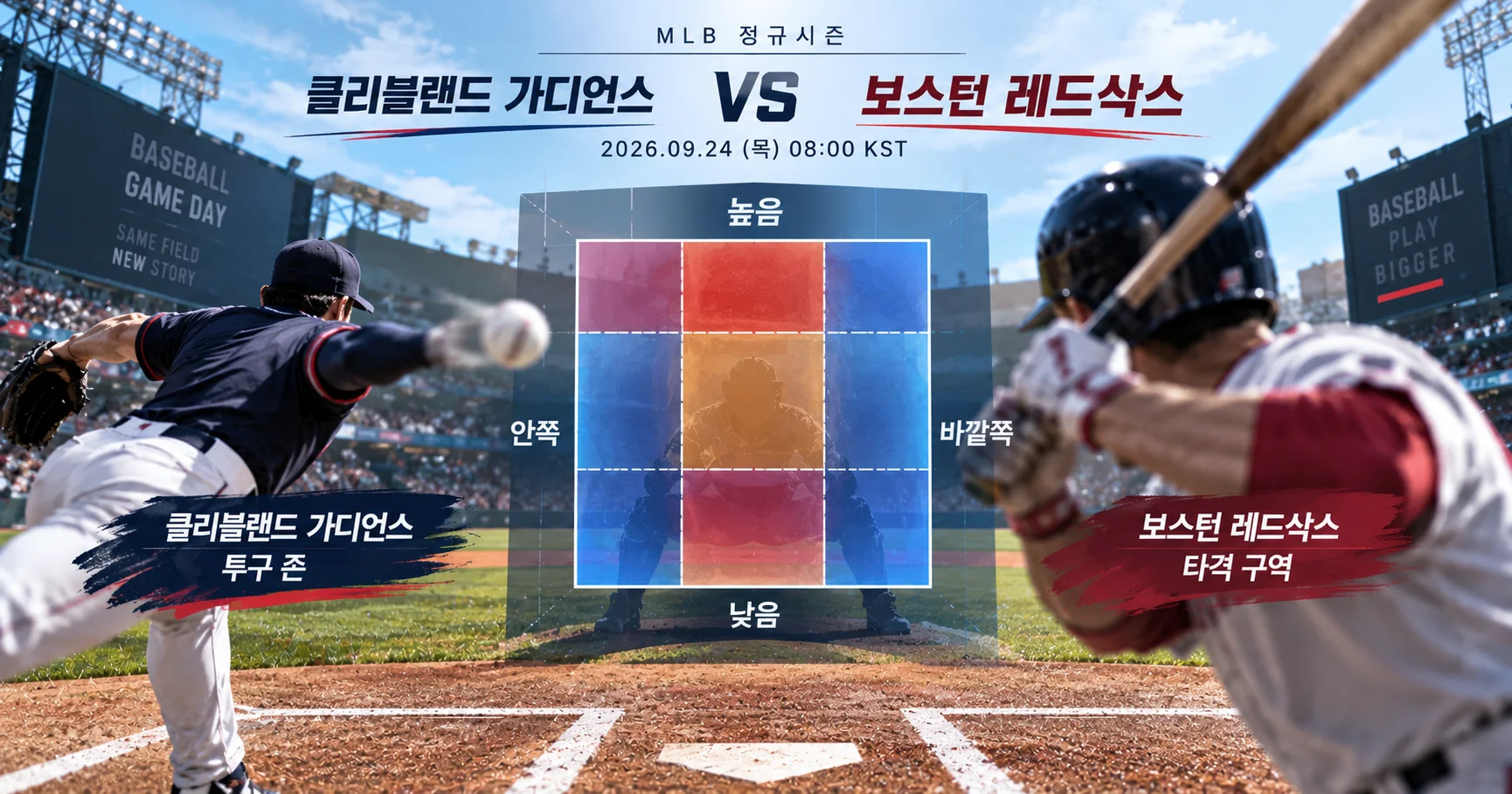 2-Cleveland Guardians vs Boston Red Sox 투구존맵