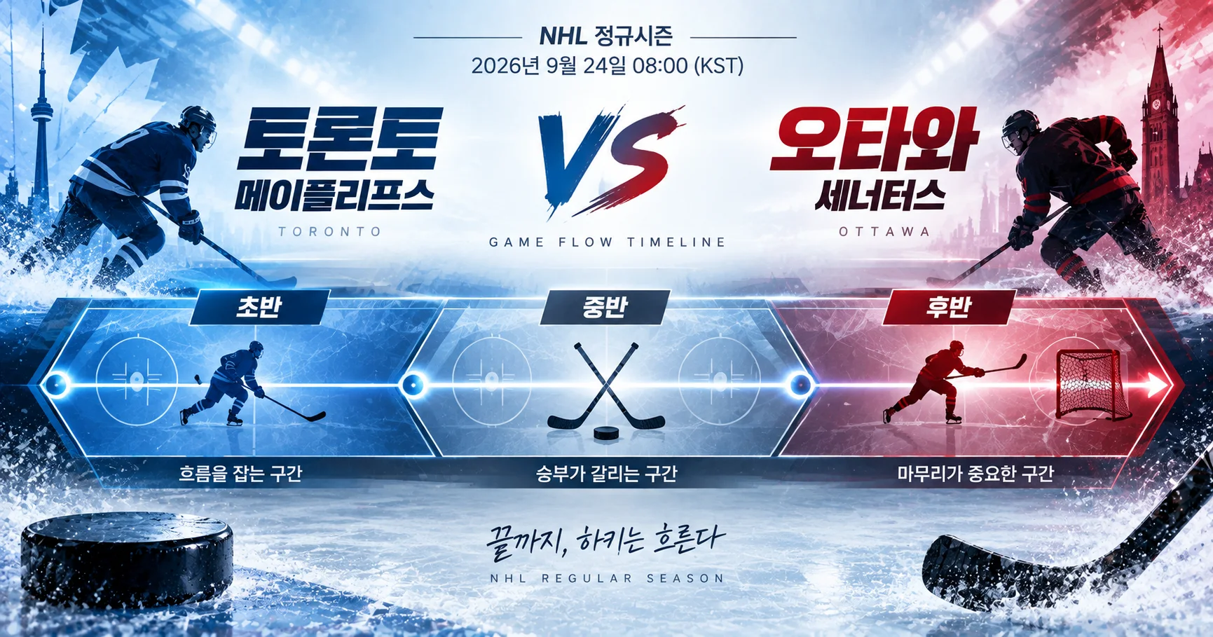 2-Ottawa Senators vs Toronto Maple Leafs 경기흐름타임라인