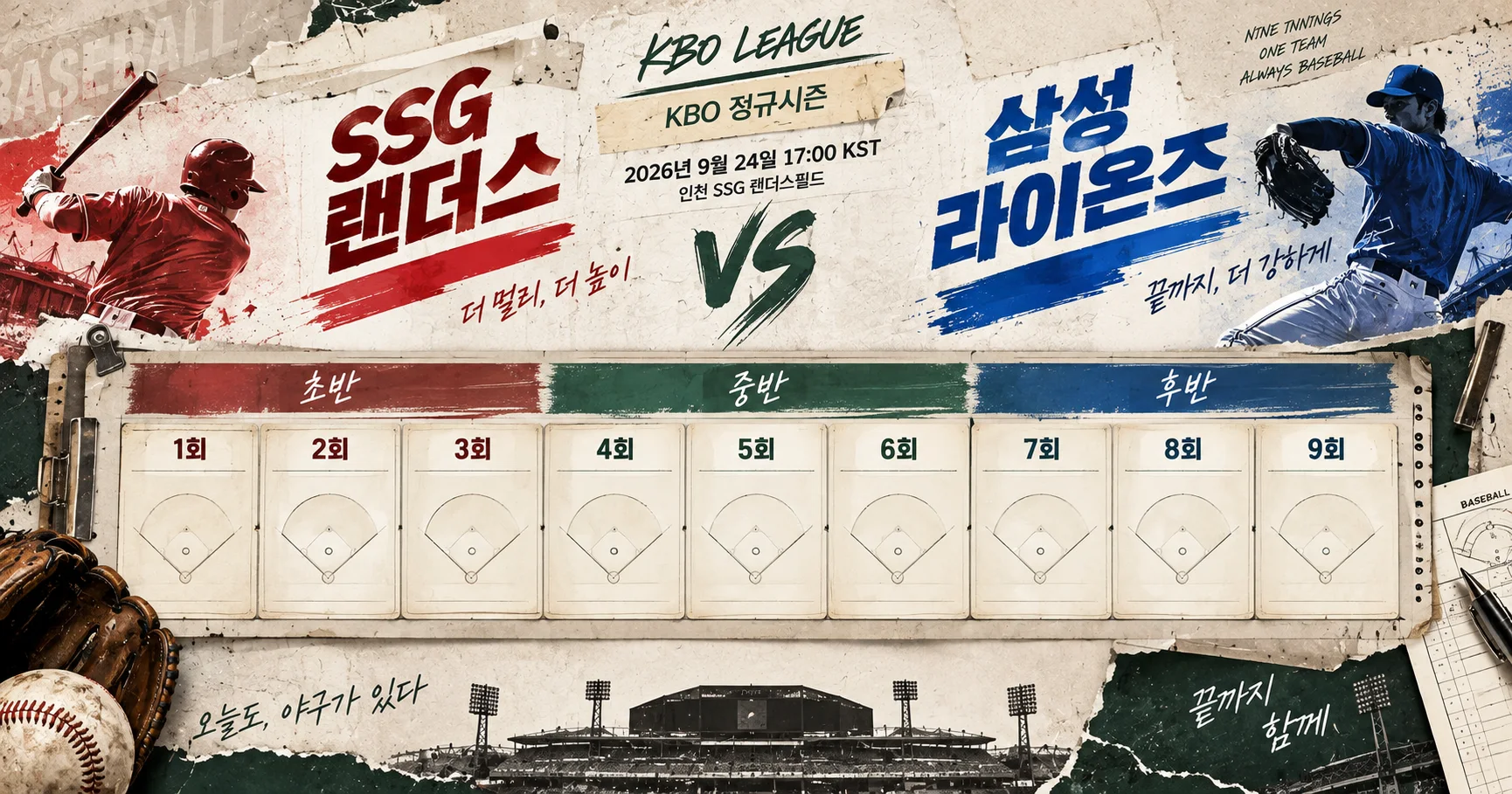 2-SSG 랜더스 vs 삼성 라이온즈 이닝흐름보드